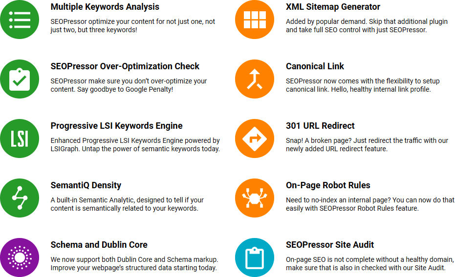 Newly improved features for your evolving SEO marketing needs with SEOPressor