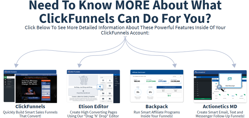 Need to know more about what clickfunnels can do including the Etison Editor drag n drop website editor and more