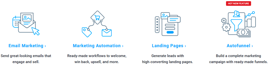 What does getresponse do?